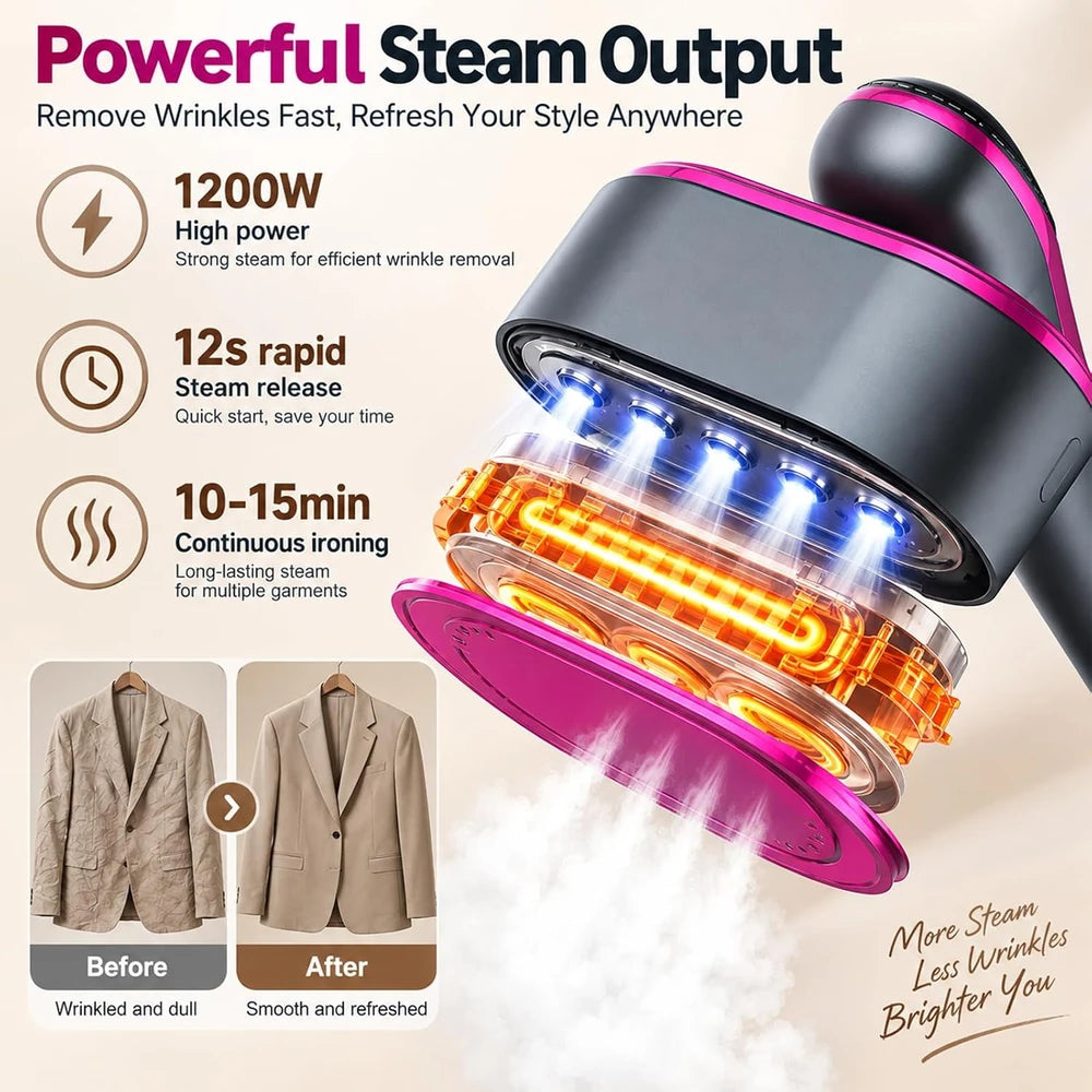 Portable Travel Garment Steamer — Wrinkle-Free in Minutes
