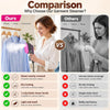 Portable Travel Garment Steamer — Wrinkle-Free in Minutes