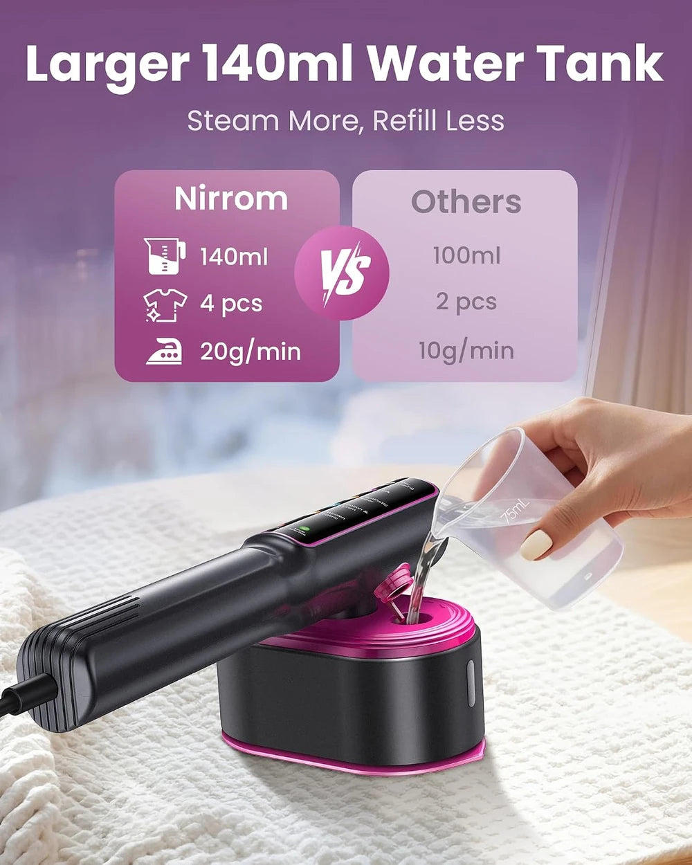 Dual Voltage Portable Clothes Steamer